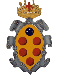 scudo scudo
